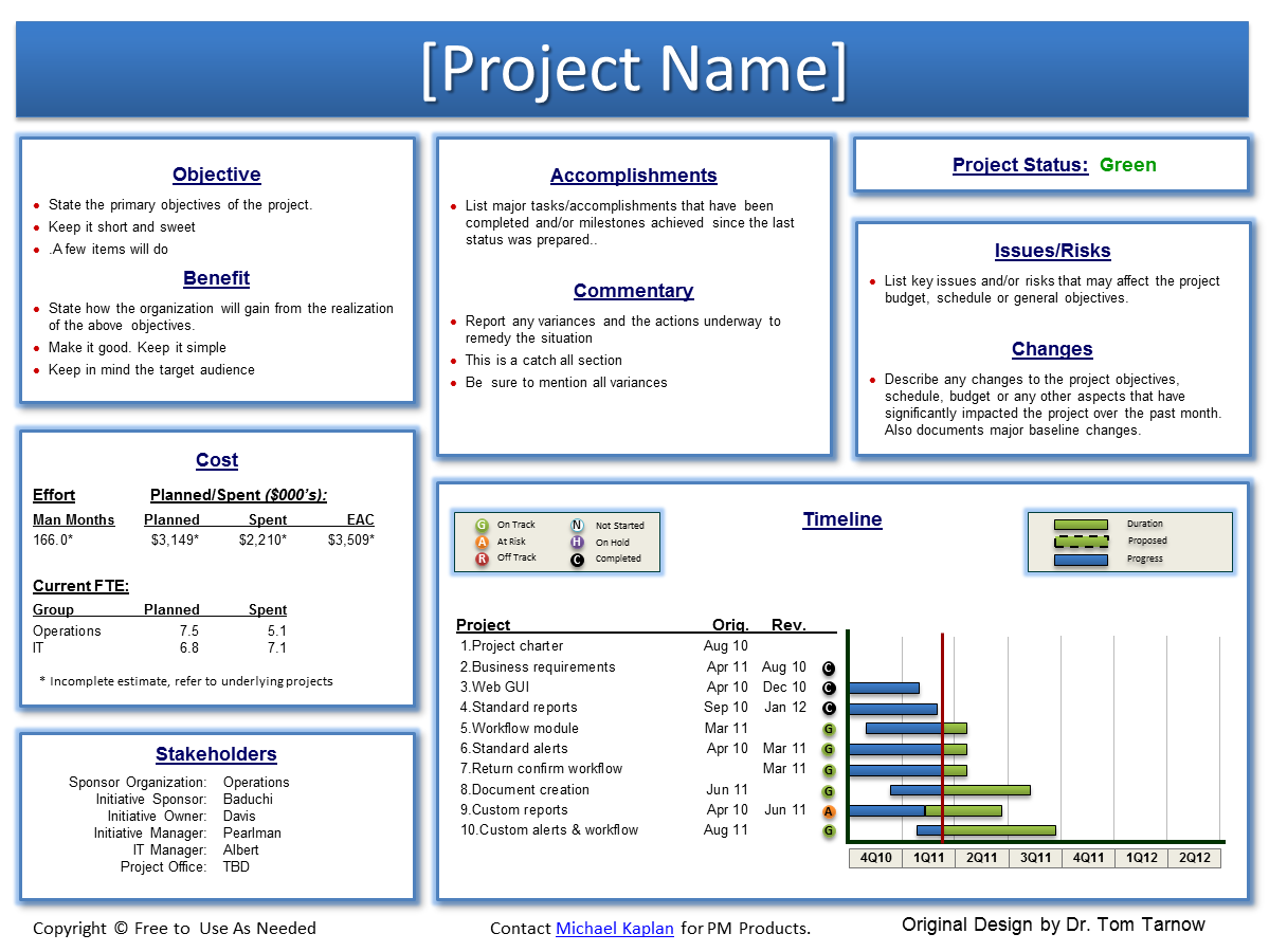 Free Download Software Status Report Template Programs Strangerutracker