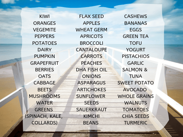 anti-depression foods list for android
