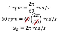 rotation per minute (rpm)