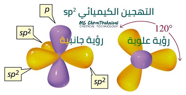 التهجين الكيميائي من نوع sp2
