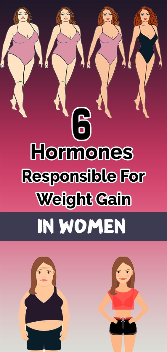Here Are The 6 Hormones Responsible For Weight Gain In Women Healthy Deadline
