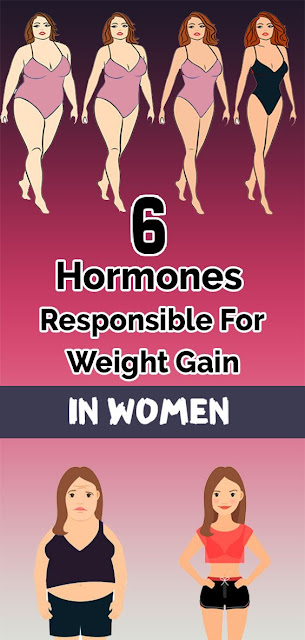 unbalanced hormones causing weight gain