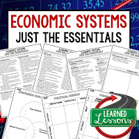 Economic Systems Activities, Economics Activities, Economics Lessons, Economics Notes, LearnedLessons