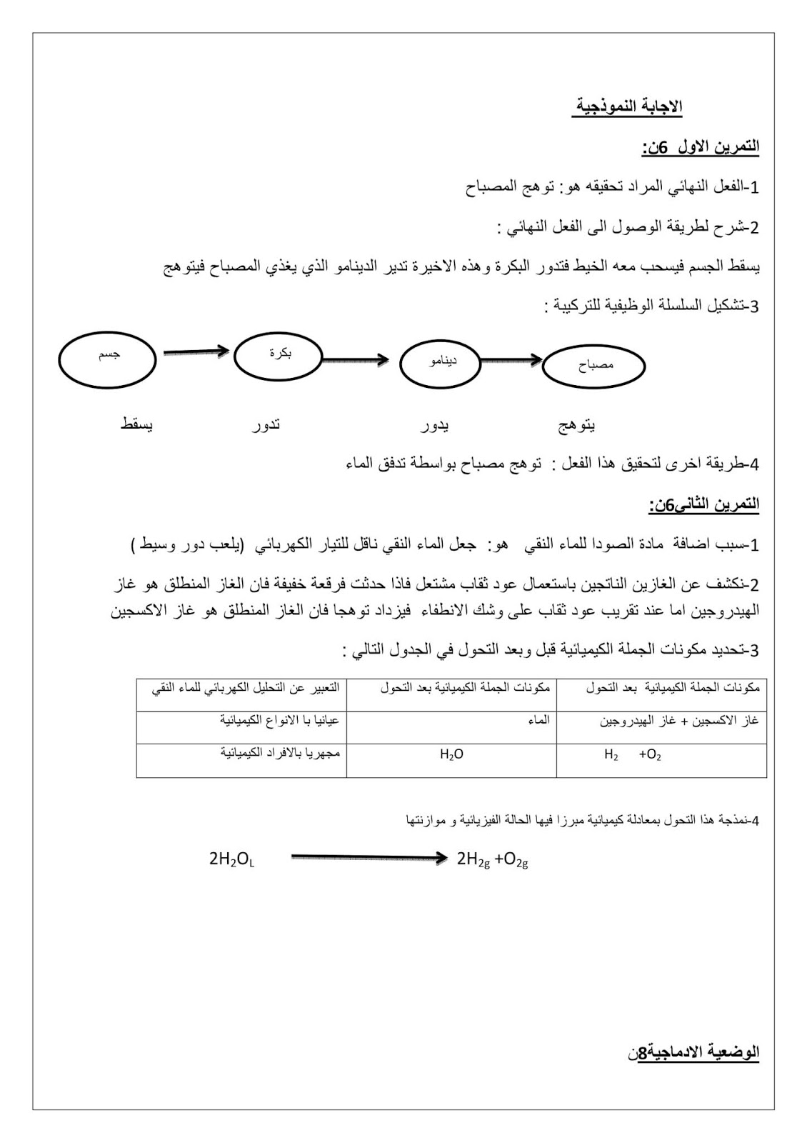 إختبار الفيزياء الفصل الأول للسنة الثالثة متوسط - الجيل الثاني نموذج 1