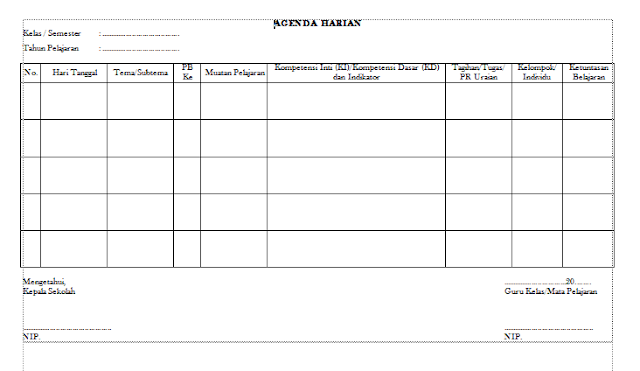 Agenda Harian Guru Kelas Kurikulum 2013 Seputaran Guru Agenda Harian Guru Kelas Kurikulum 2013 Seputaran Guru