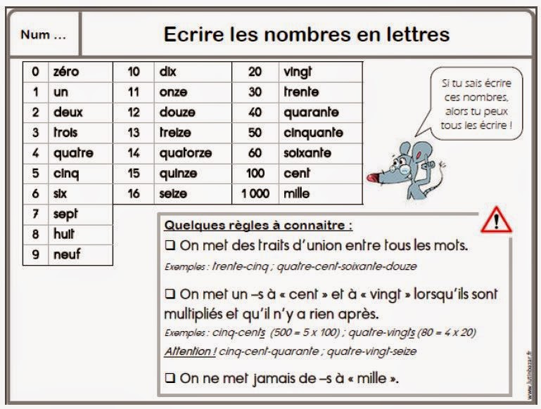 Exercice écrire Les Nombres En Lettres à Imprimer Pdf www.babezdoor.com