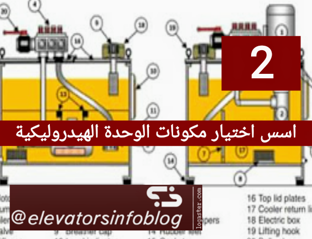 كتاب المصاعد الهيدروليكية المتطورة