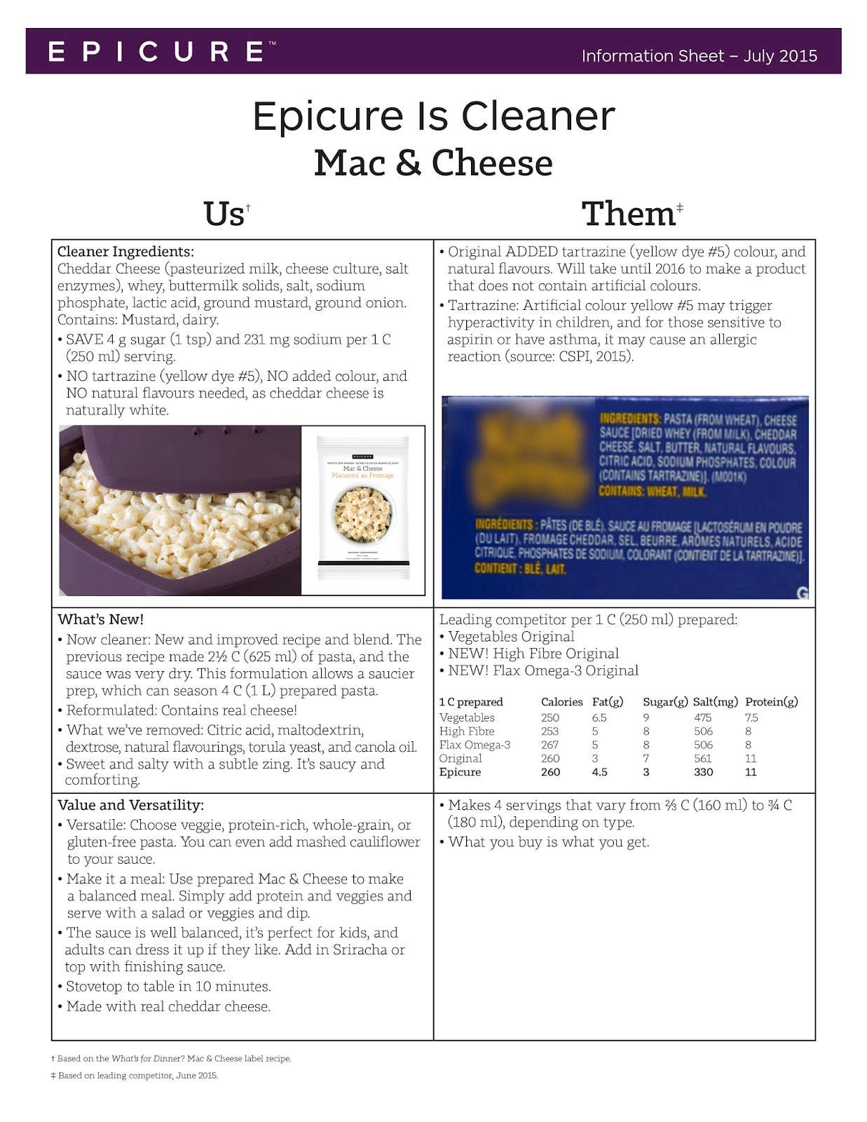 Bits and Pieces Epicure Mac and Cheese Us vs Them Comparison