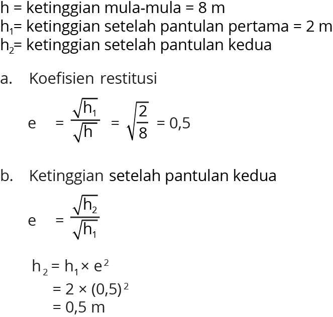 Soal Fisika SMA Kelas 11 Tentang Momentum, Impuls, dan Tumbukan
