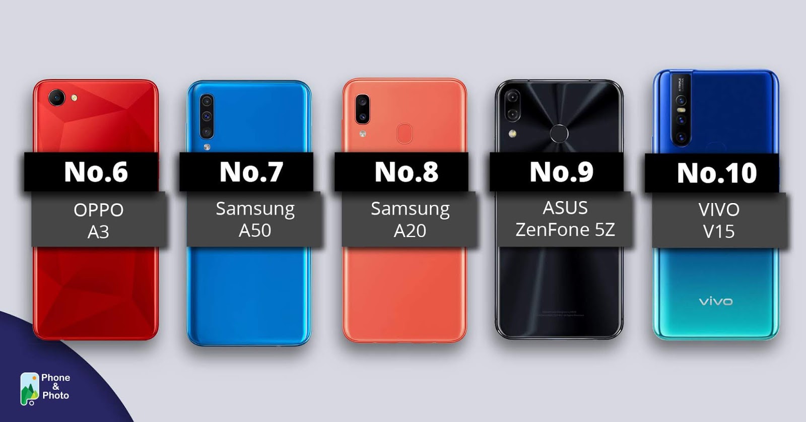 Best Camera Phone 2020: Based on 257,988 Blind Tests P&P RANK Top 10 Best Camera Phone 2020 Under $500 USD_Top 6~Top 10