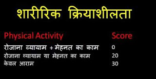 diabetes-formula-in-hindi-physical-activity