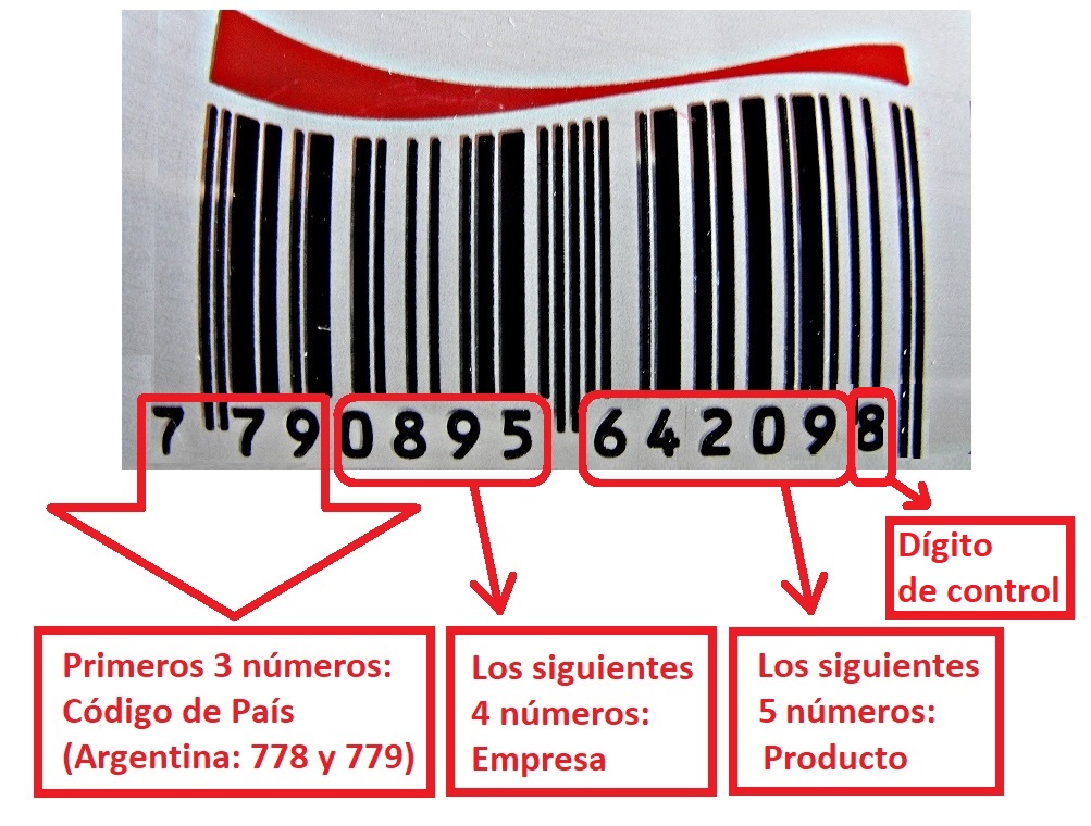 Colección de Latas y Botellas de Cerveza y Coca Cola de Mónica y Miguel Guía de Códigos de Barras