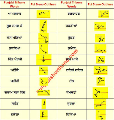 Punjabi Tribune Shorthand Outlines