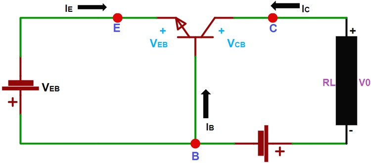 Pengertian Fungsi Dan Cara Kerja Transistor Bjt Adalah Transistor Lounge
