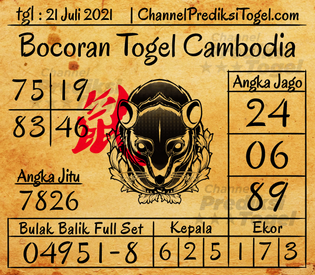 Paling Laju Angka Main Jitu Togel Cambodia Paling Laju Angka Main Jitu Togel Cambodia