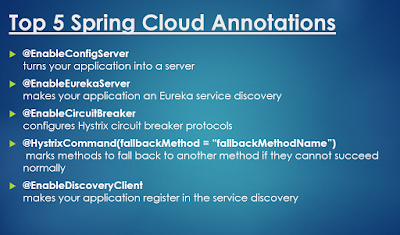 Top 5 Spring Cloud Annotations for Java Developers