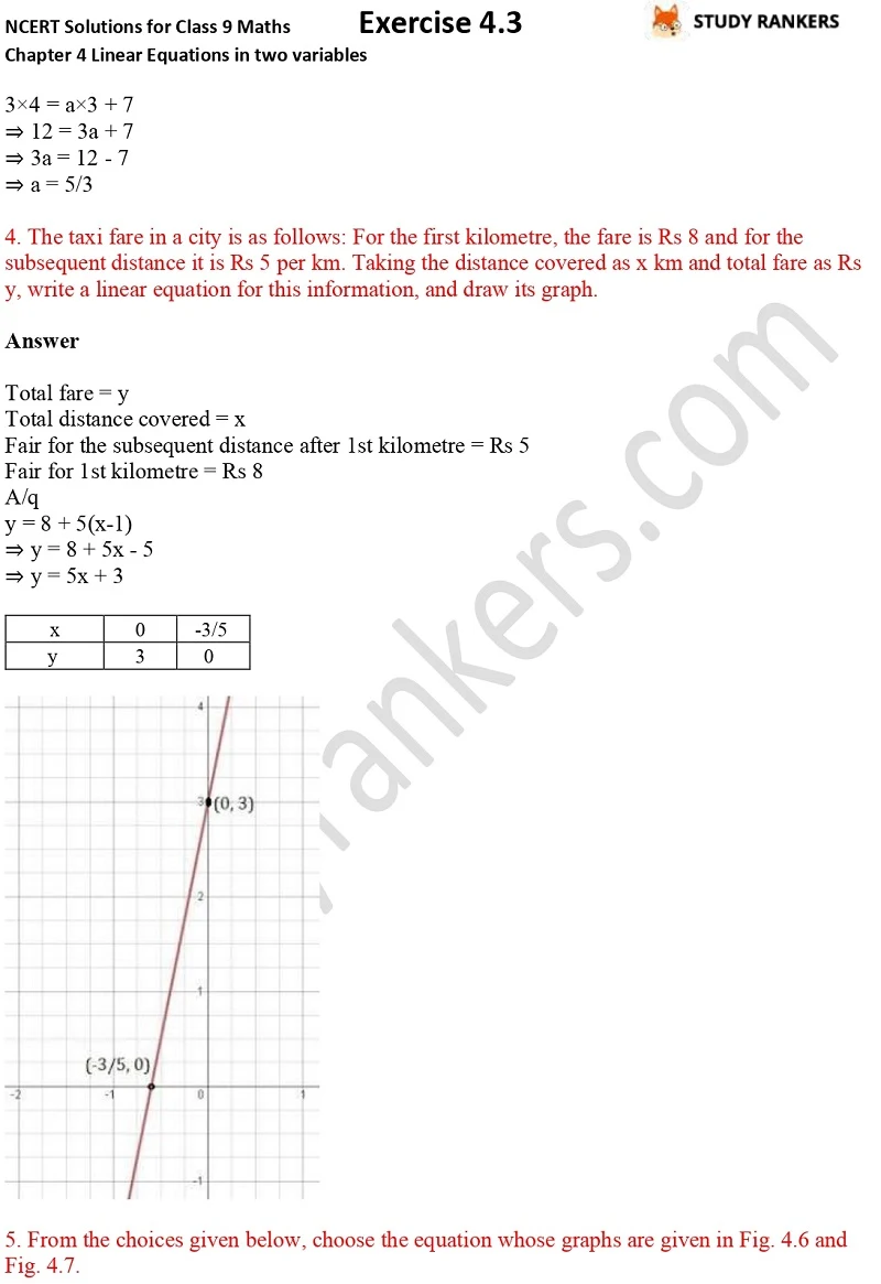 NCERT Solutions for Class 9 Maths Chapter 4 Linear Equations in Two Variables Exercise 4.3 Part 4
