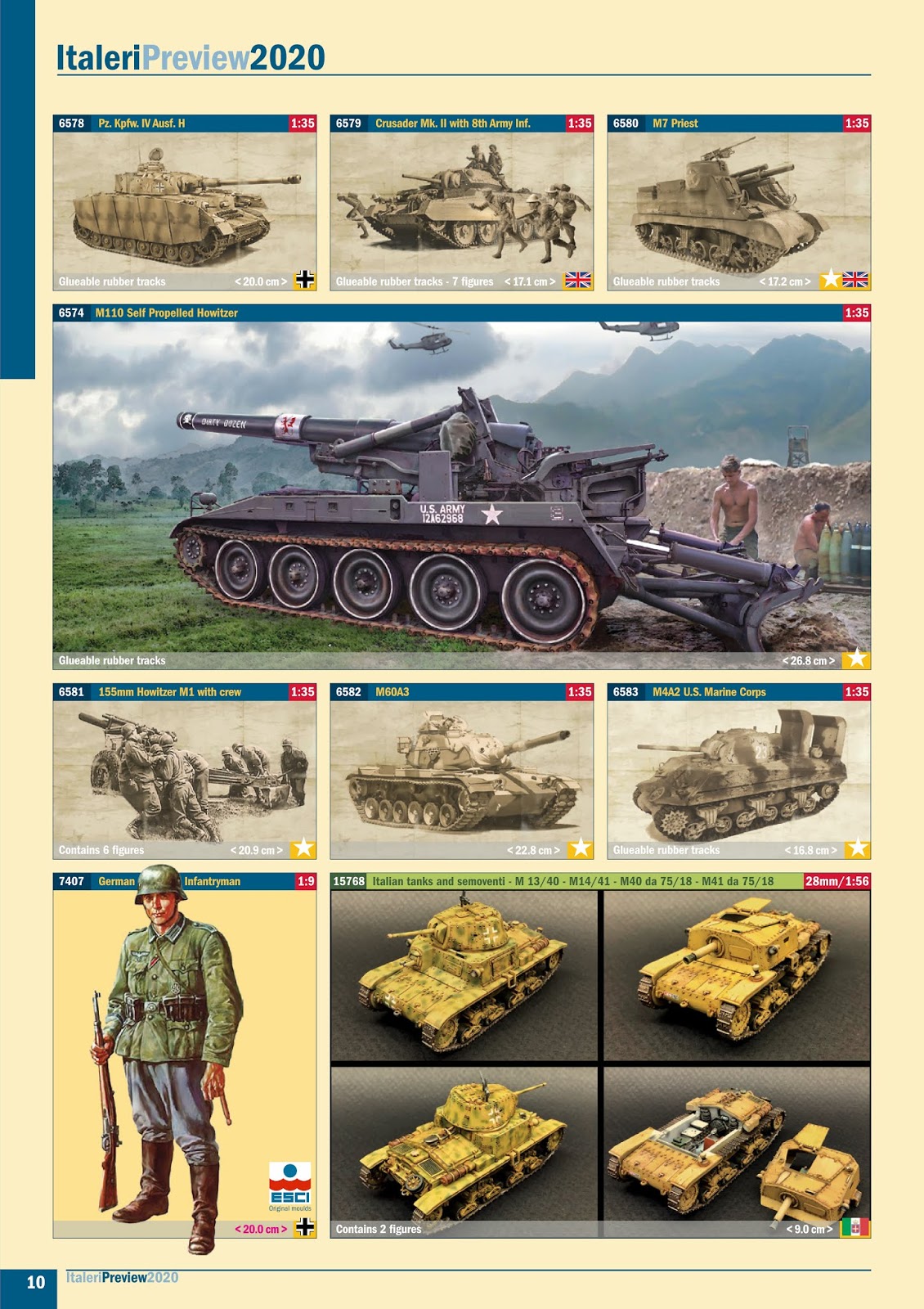 The Modelling News Preview of Italeri’s Catalogue & New Items for 2020/ 21