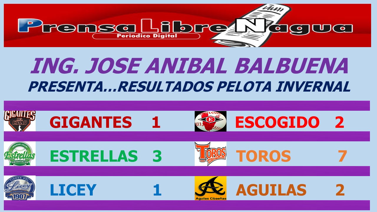 Prensa Libre Nagua RESULTADOS PELOTA INVERNAL