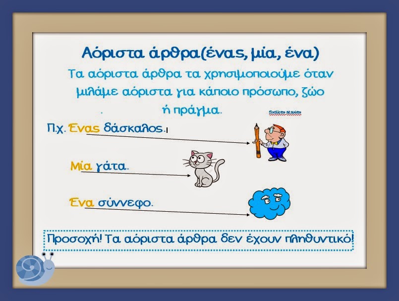 Β Δημοτικού Αριστοτέλειο: 10η Ενότητα Γλώσσας- Παιχνίδι με τα άρθρα