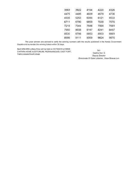 Kerala lottery result of Win Win (W-378) part 01 Official Kerala lottery result of Win Win (W-378) dated 26 September 2016