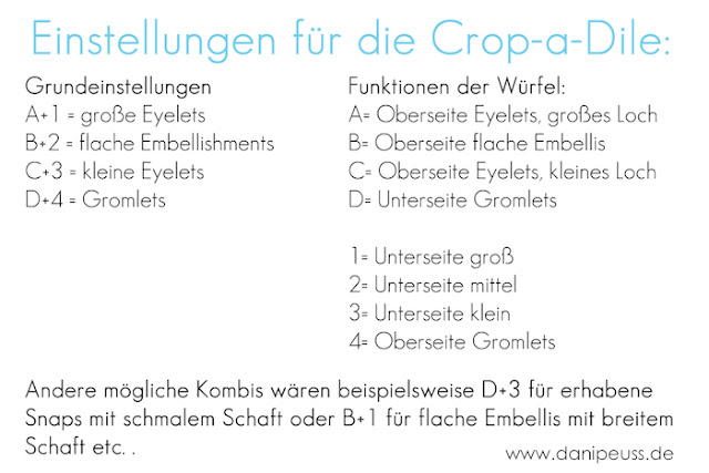 http://danipeuss.blogspot.com/2015/12/scrapbasics-wie-funktioniert-die-crop-a-dile-von-wrmk.html