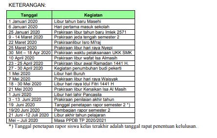 Kalender Pendidikan Tahun Ajaran 2019/2020 Provinsi Jawa Barat