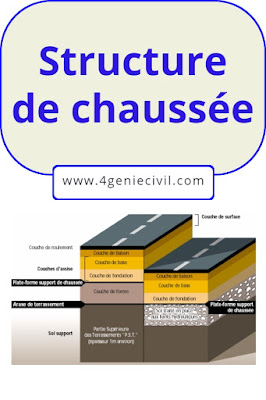 Structure de chaussée routière