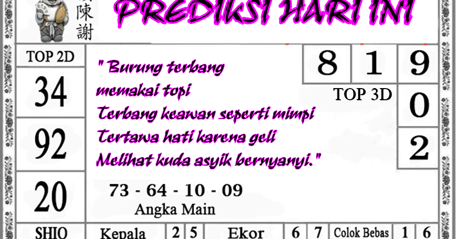 17+ Arti Mimpi Togel Dikasih Uang Sama Bapak