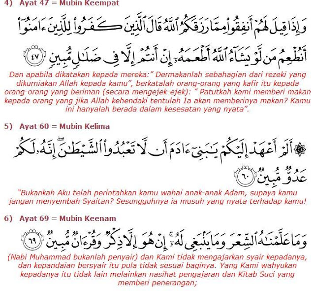 Mediainfonetwork Khasiat Dan Fadhilat Surah Yasin 7 Mubin