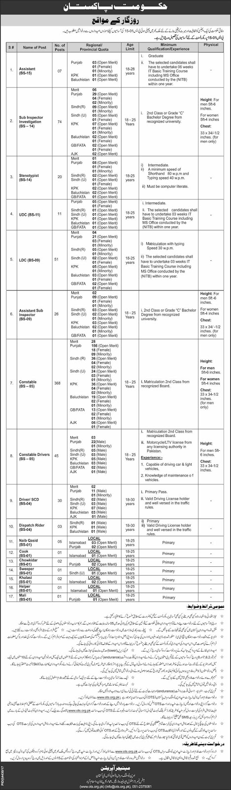 Jobs in FIA 2018 for Sub Inspector, Constable and others