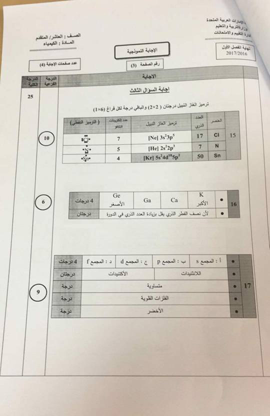 نموذج اجابة امتحان الكيمياء للصف العاشر فصل أول 2020 مذكرة دوت كوم