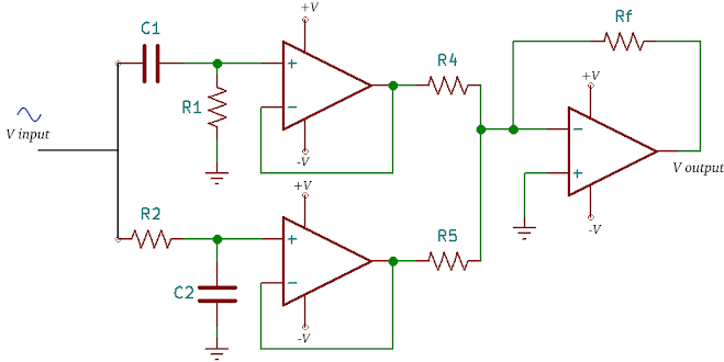 Dasar Aktif Filter menggunakan Op-amp