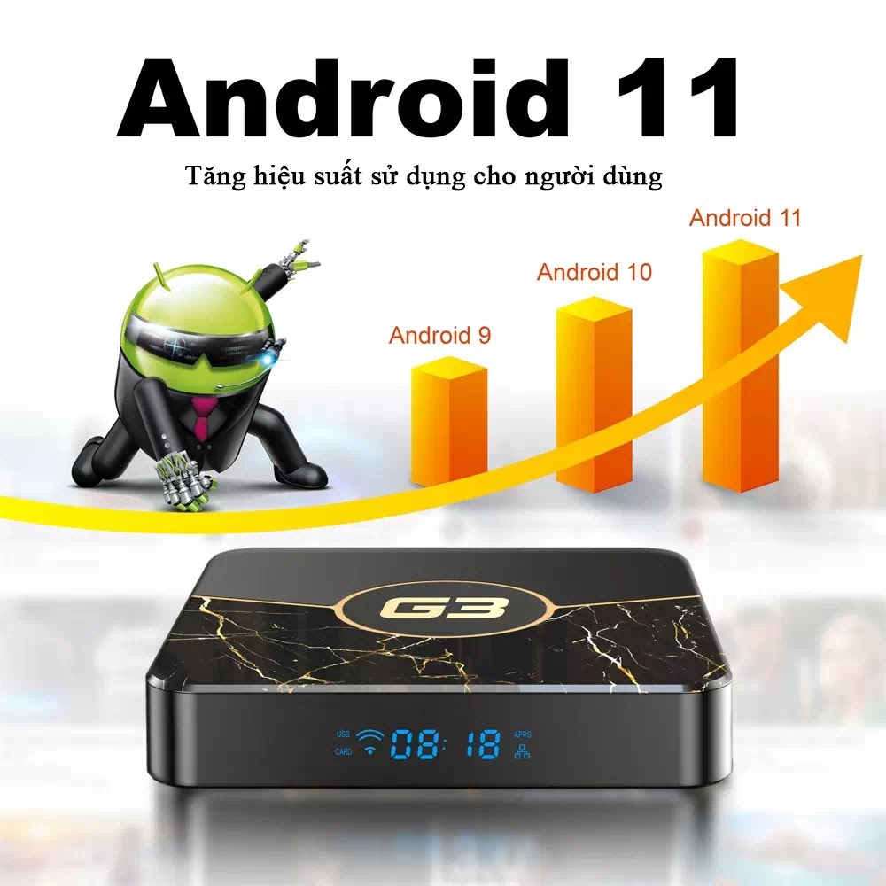 magicsee g3 android 11