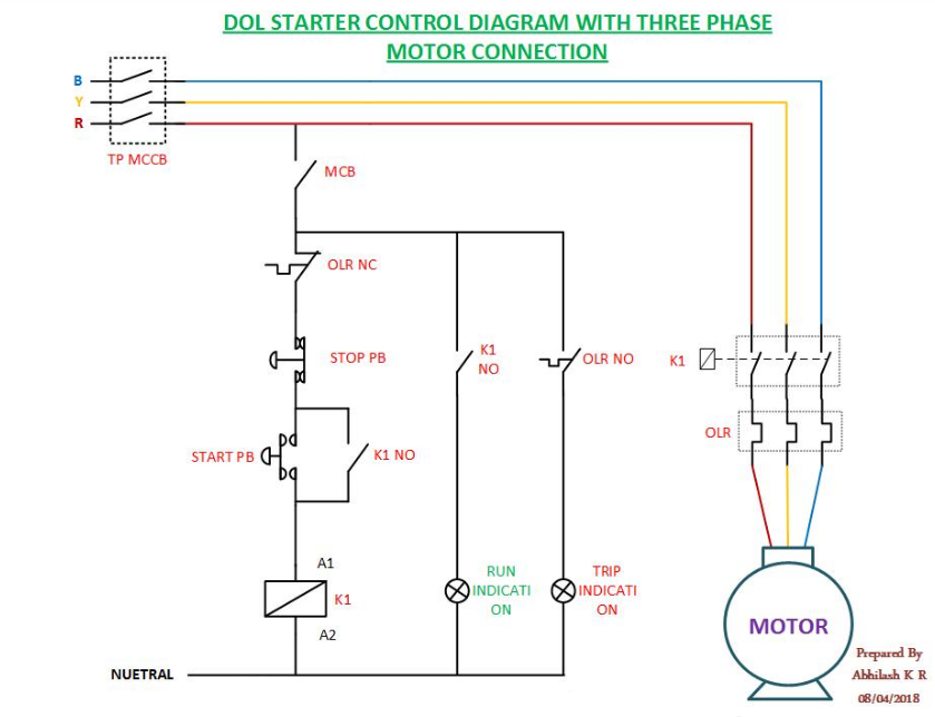 Belajar wiring diagram DOL sederhana untuk pemula