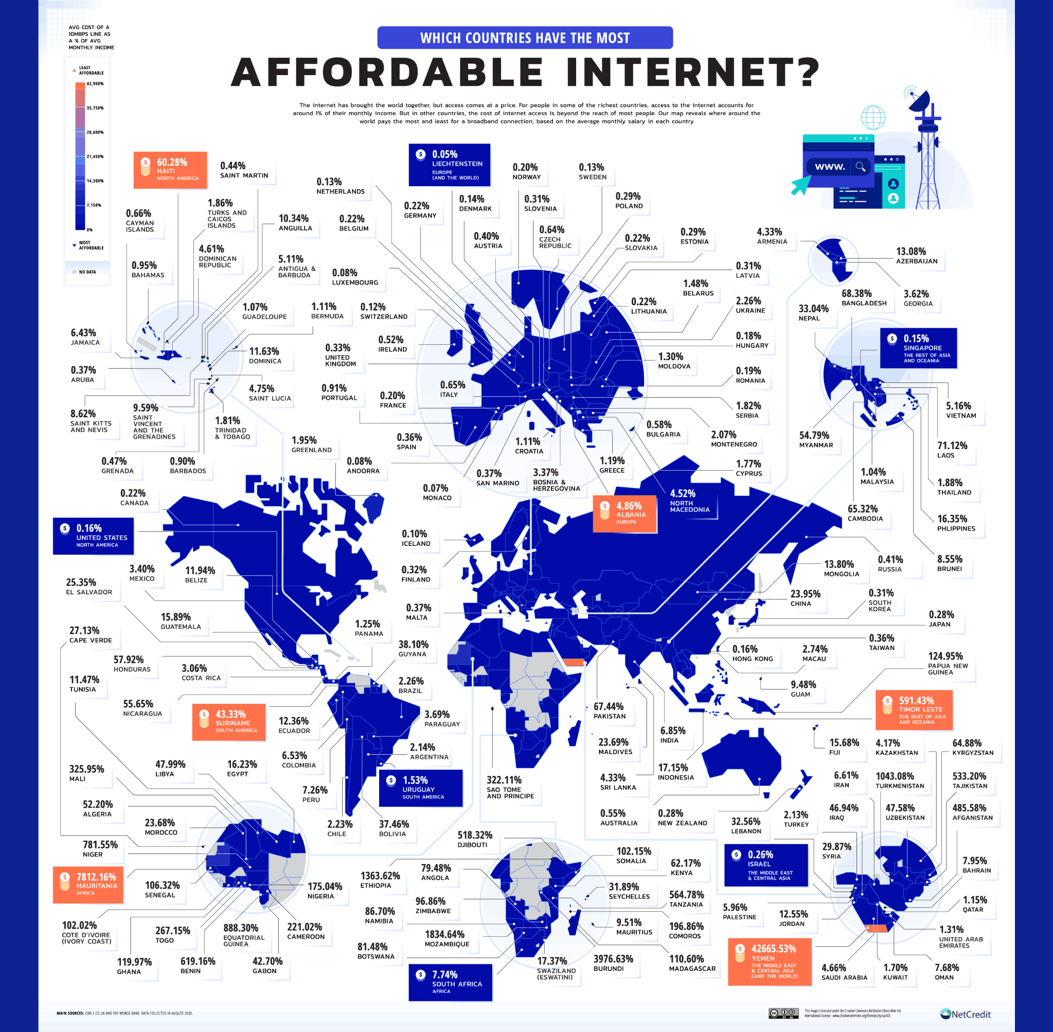 Which Countries Have the Most Affordable Internet?
