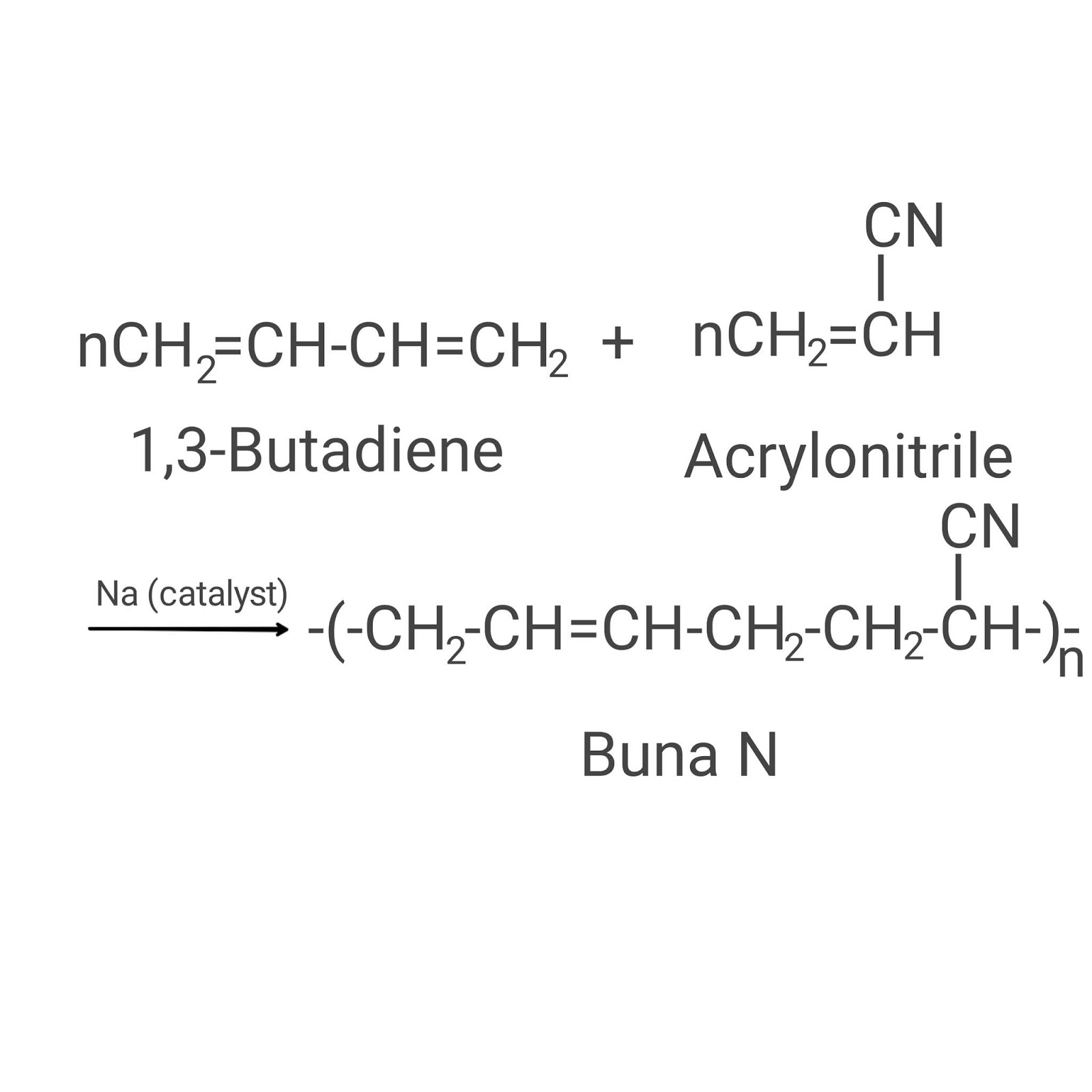 Buna N or Nitrile rubber.