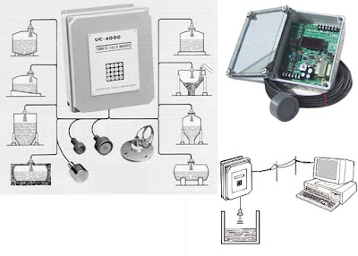 level ultrasonic sensors advantages priciple basic suggestions types