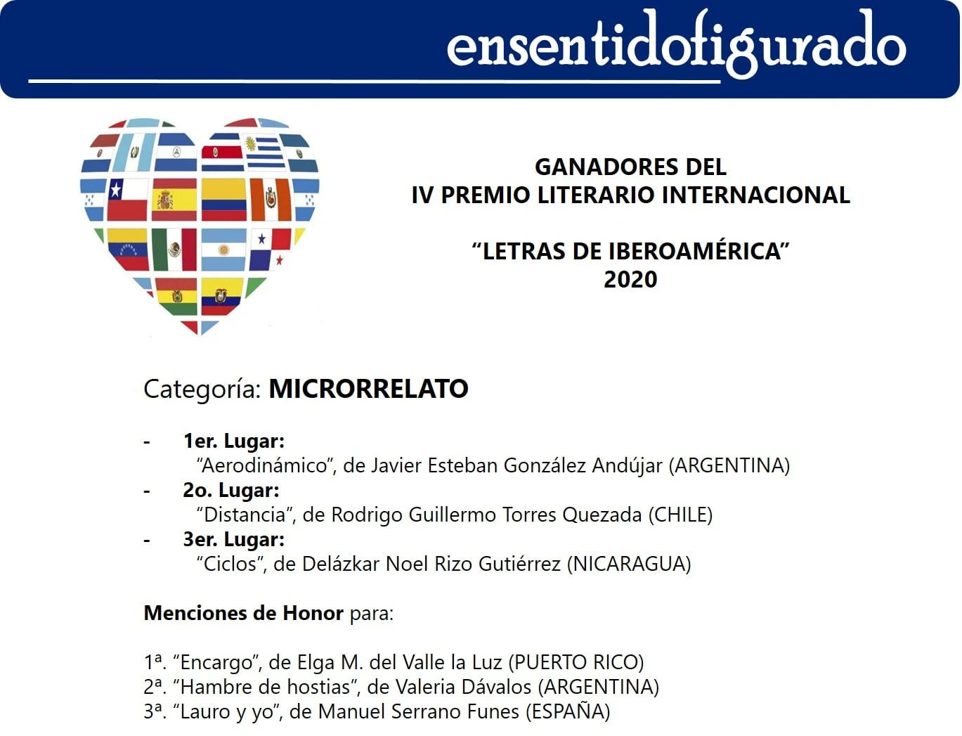 “Letras de Iberoamérica 2020”, fallo del jurado.