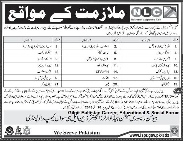 National Logistic Cell Has Announced Different Posts for GB and