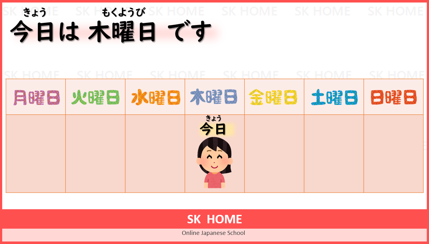 Sk Home Japanese Language Blog Lesson 今日 明日 あさって Today Tomorrow Day After Tomorrow