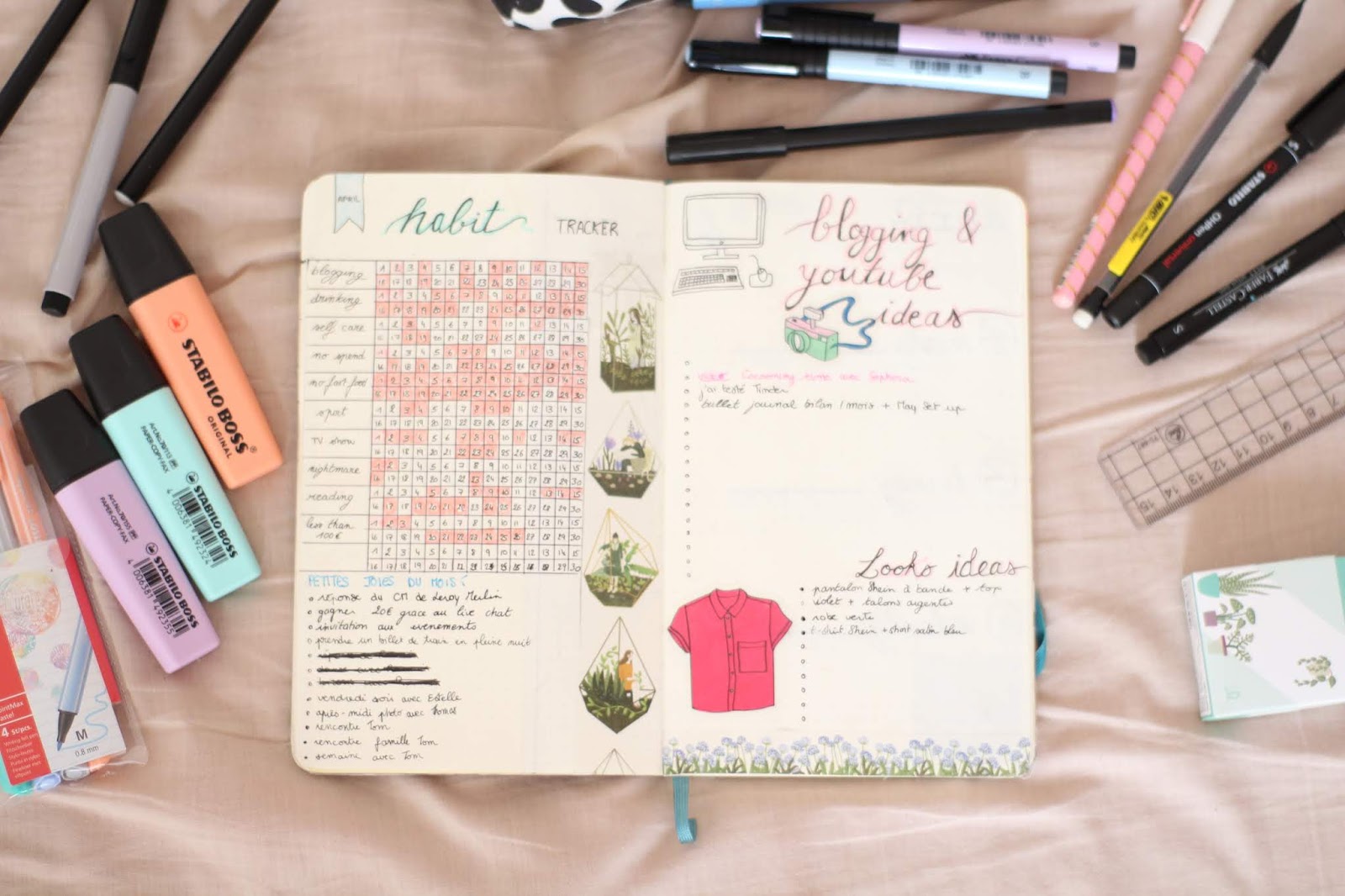212 Best Mrkateinspo L Bullet Journal Images Journal Bullet