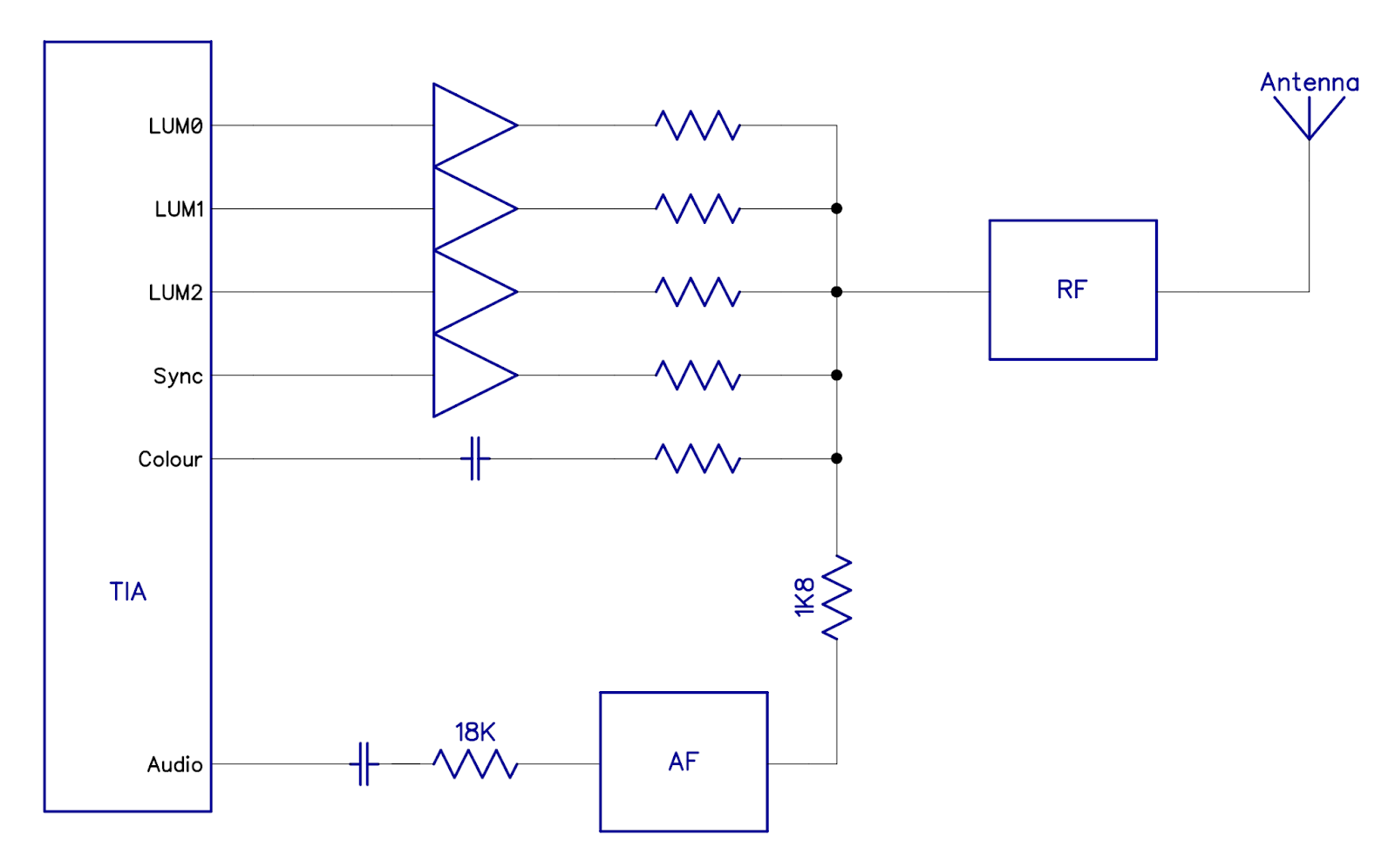 Tynemouth Software Atari 2600 Junior with discrete modulator AV Out Mod
