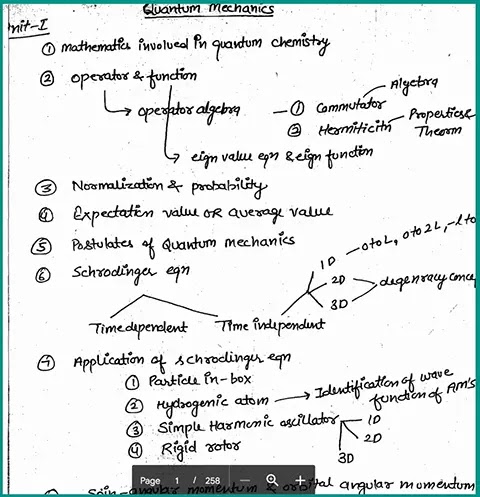 QUANTUM MECHANICS CHEMISTRY NOTES PDF visual data 4