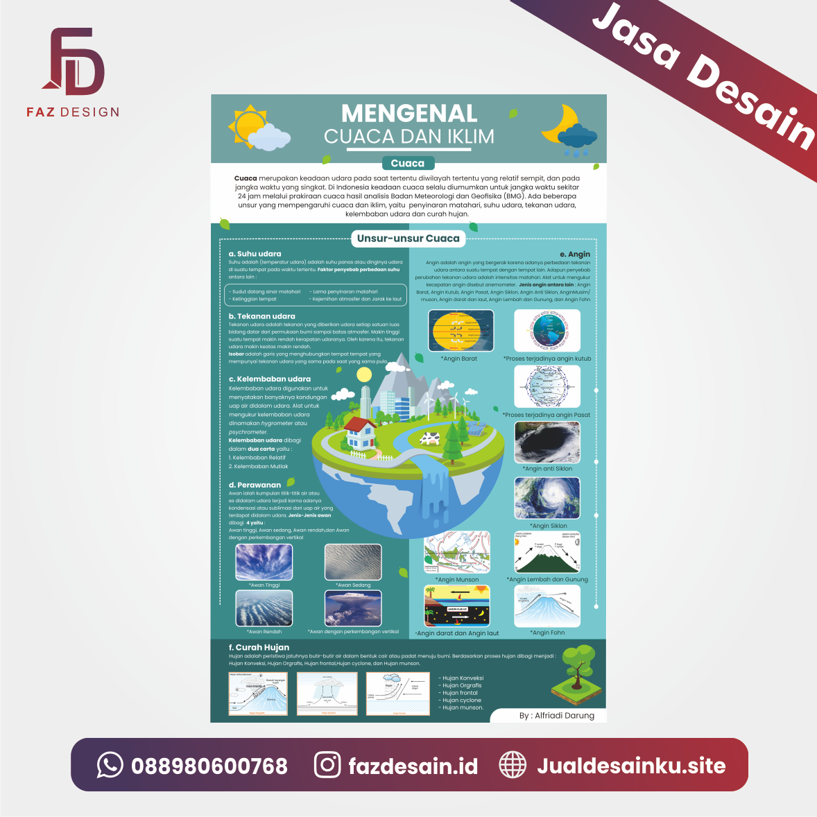 Jasa desain infografis makalah tentang berita cuaca dan IklimFazdesain.id