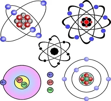 what-is-atom-in-hindi