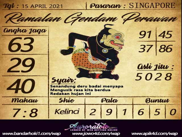 PREDIKSI SGP YOHII