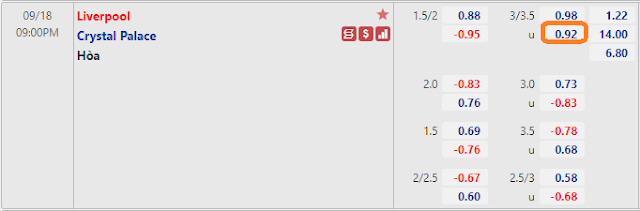 Tip bóng đá  Liverpool vs Crystal Palace, 21h ngày 18/9-Ngoại Hạng Anh Keo-Liverpool-Crystal-18-9