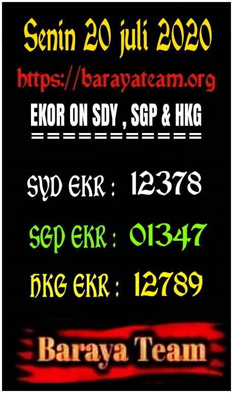 Prediksi Syair Sydney 20 Juli 2020 Keraton4d