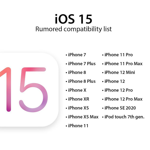 تحديث iOS 15 ، تحميل الإصدار التجريبي ، المميزات ، وأجهزة iPhone المدعومة